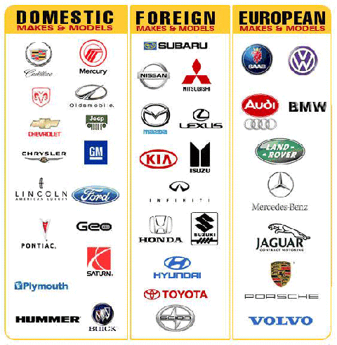 car logos